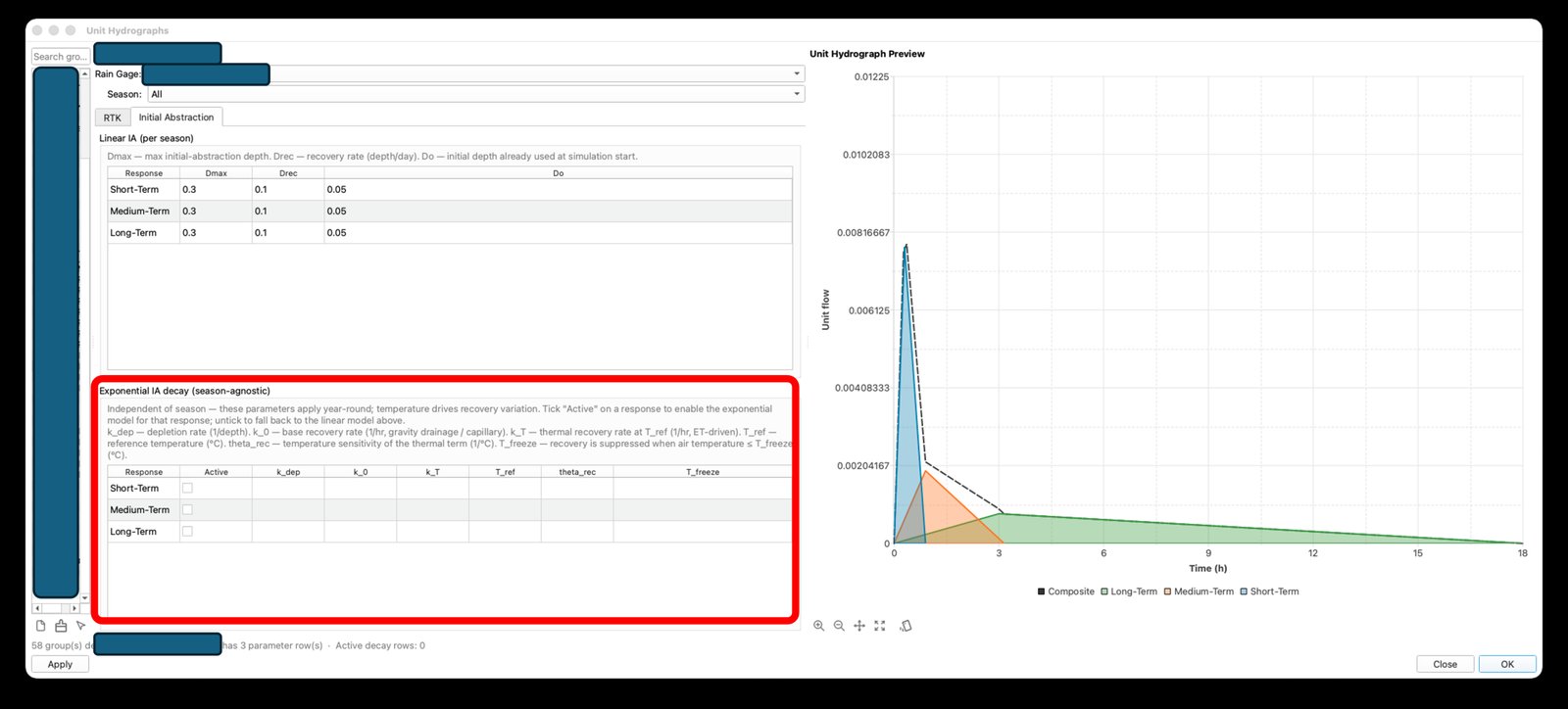 Specifying New Initial Abstraction Parameters in Open-Source SWMM (SWMM2D)