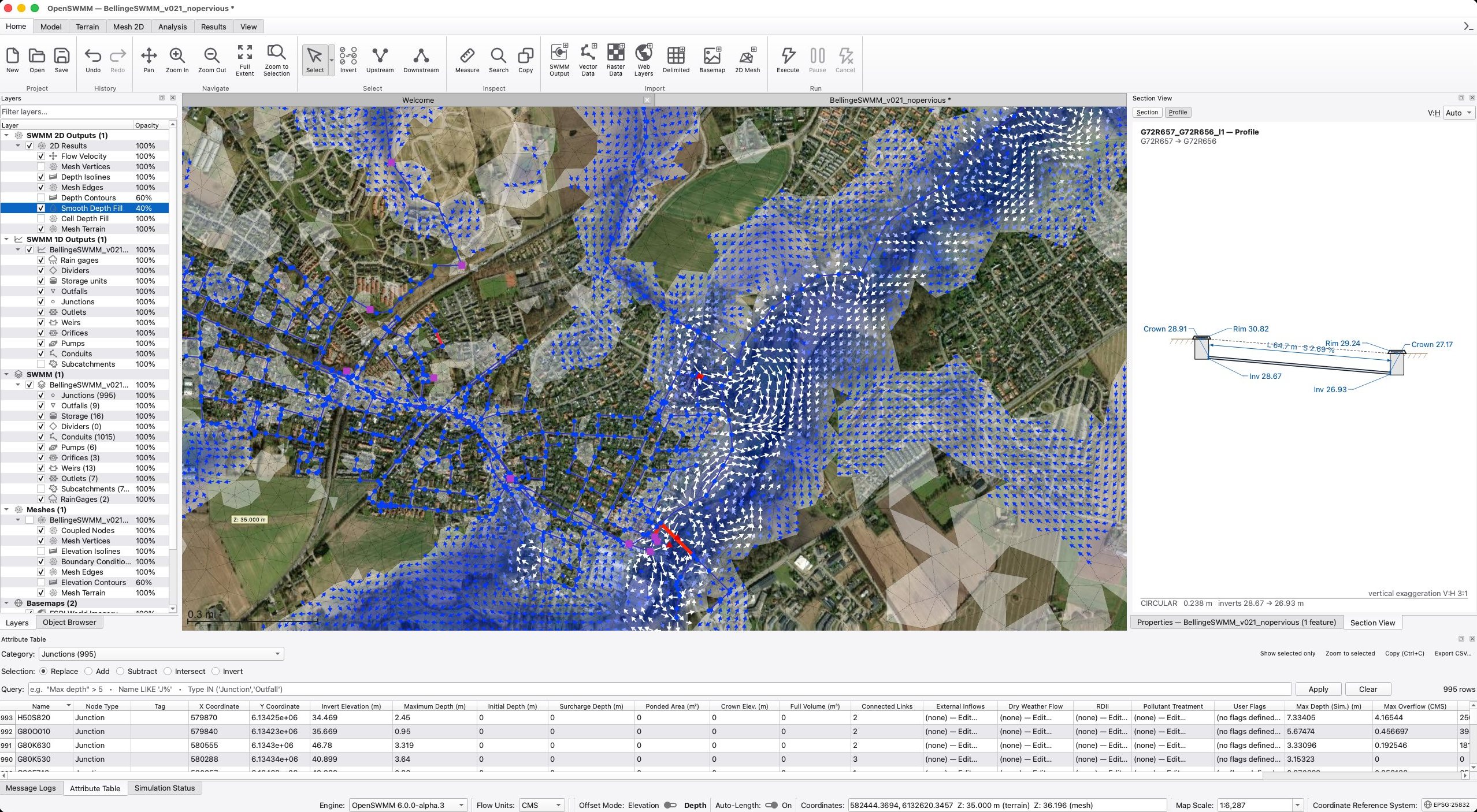 Open-Source SWMM 6.0 GUI showing a coupled 1D and 2D flood simulation over aerial imagery of the Bellinge catchment, with velocity vectors, a conduit profile view, and a live attribute table